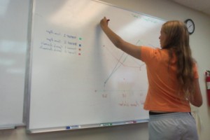 Photo on 8-12-13 at 10.21 AM #2